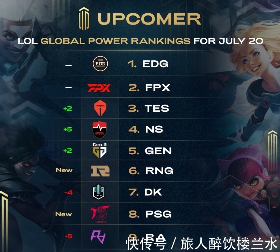 成为球队不 成为球队不