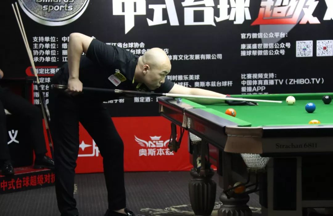 早期训练时 早期训练时