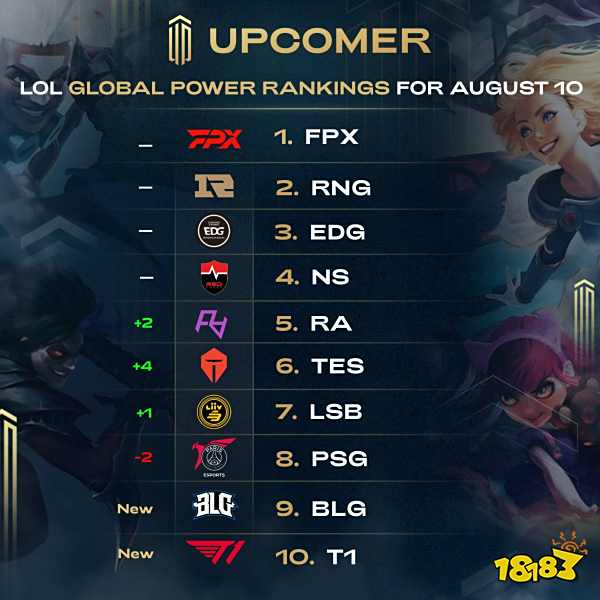 目内容分都 目内容分都