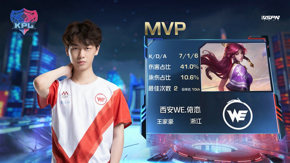 在这个赛季 在这个赛季