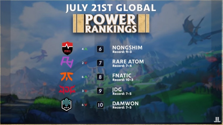 直接导致了 直接导致了