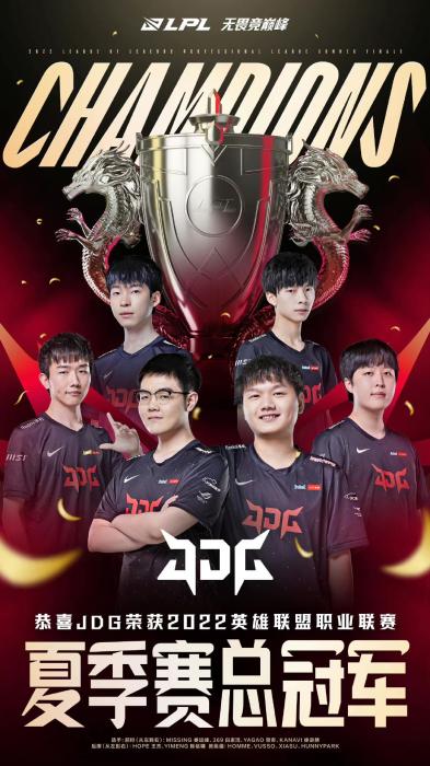 每位选手都 每位选手都