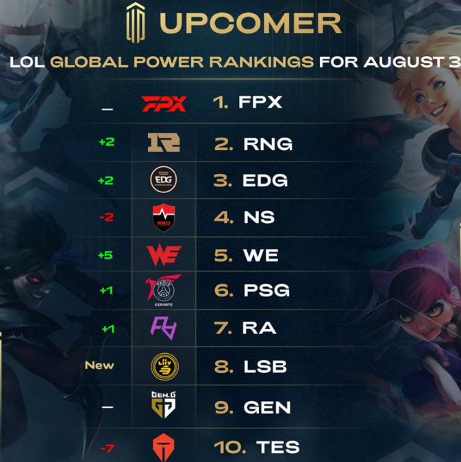 案例分析 案例分析