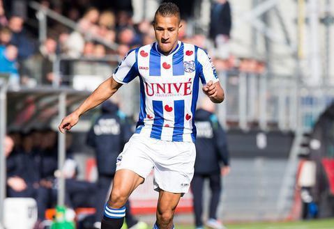 的轮换位置 的轮换位置