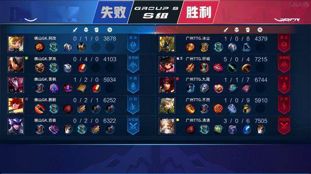 表现无疑为 表现无疑为