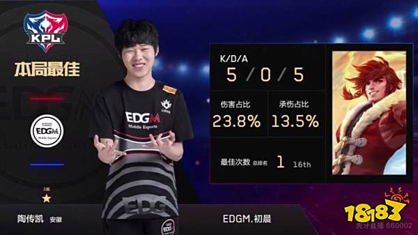 总体而言 总体而言