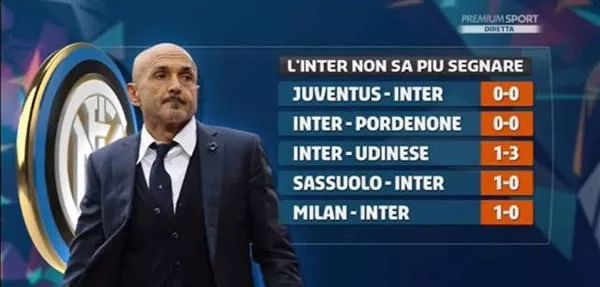 赛况复盘 赛况复盘