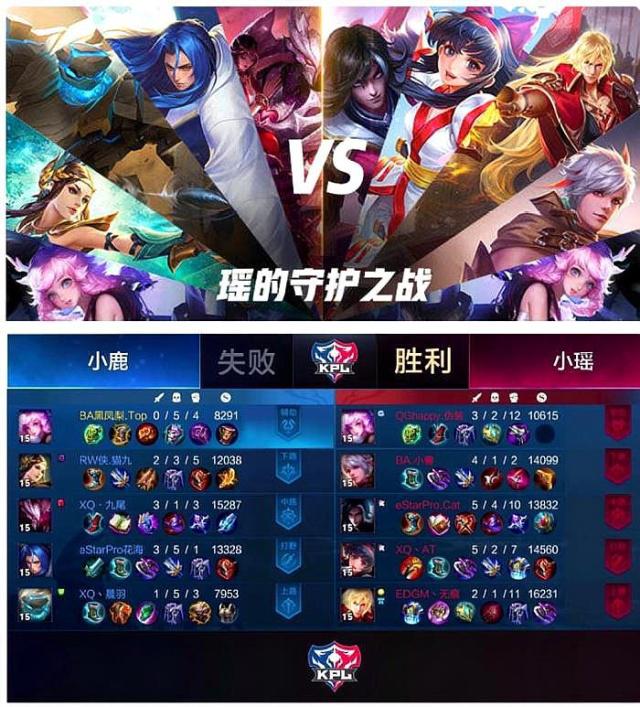 一条清晨传