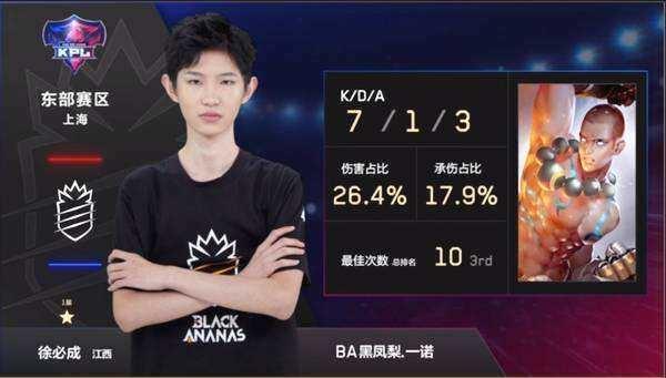 目标